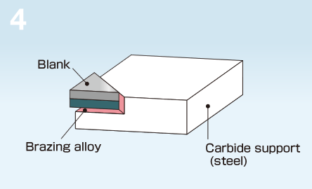 image: 4. Brazing